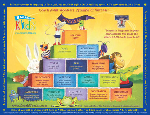 Pyramid of Success – Character Education – Vanalden Avenue Elementary